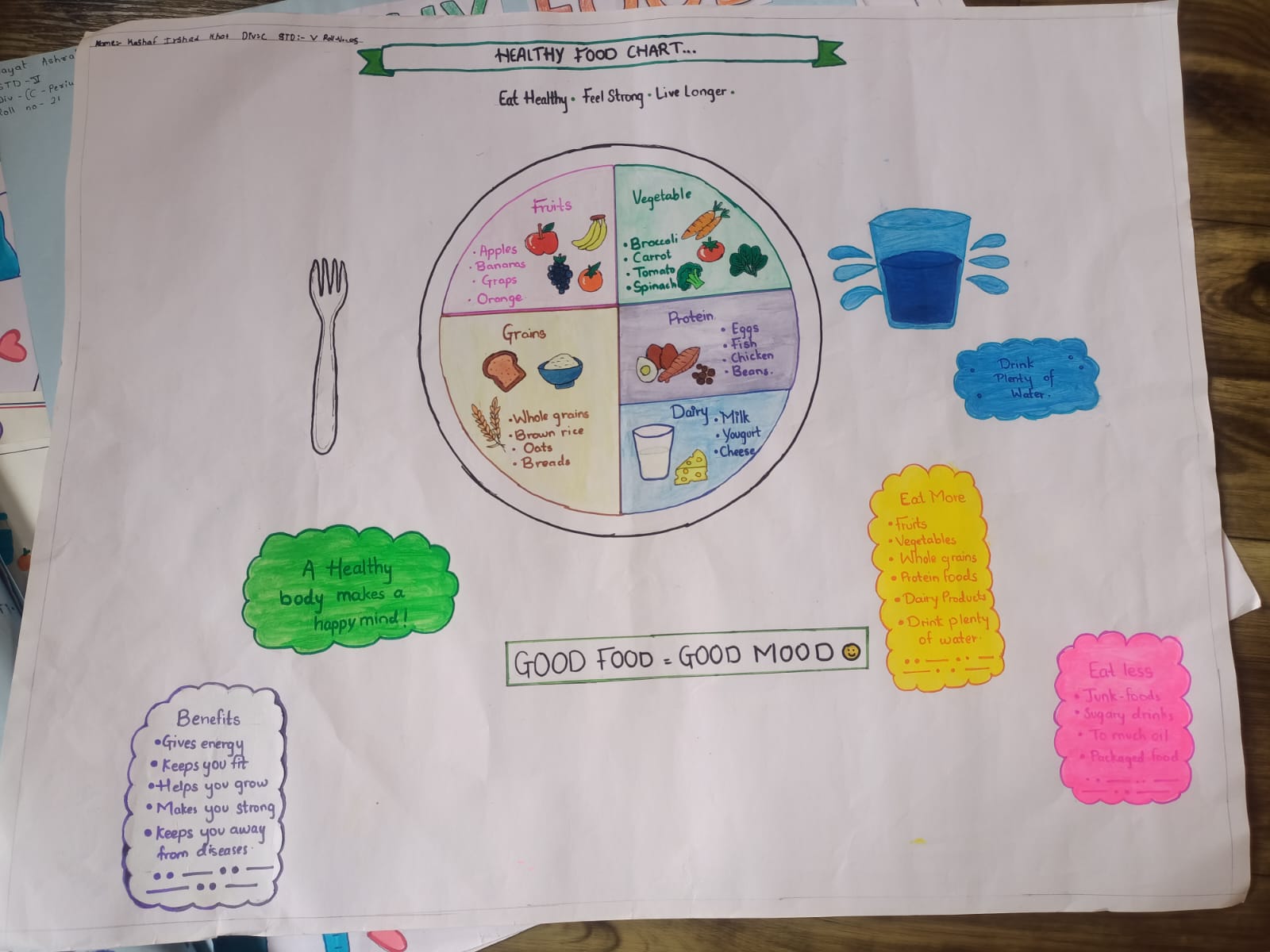 NUTRITION AND HEALTHY MEALS - Photo 11